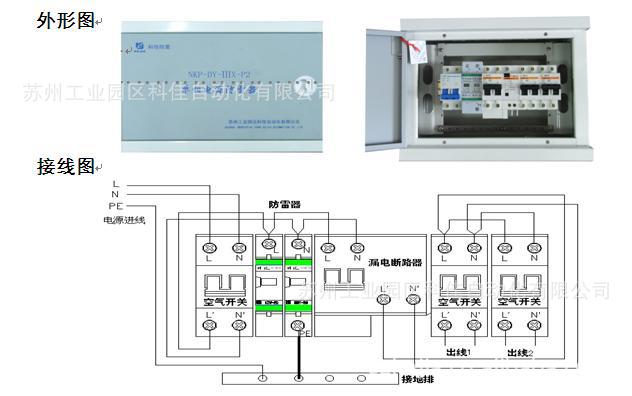 低壓防浪涌配電箱，防雷電配電箱，防雷住戶配電箱生產(chǎn)廠家(圖1)