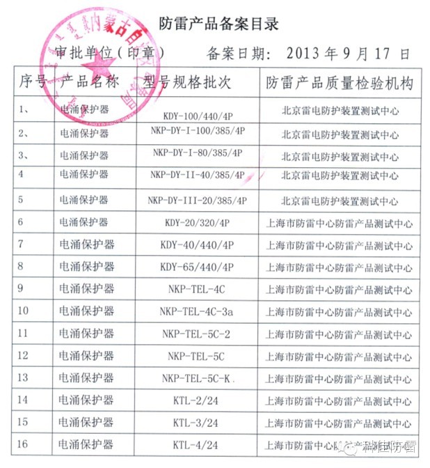 【科佳防雷】防雷產(chǎn)品全國各省的備案證書(圖8)