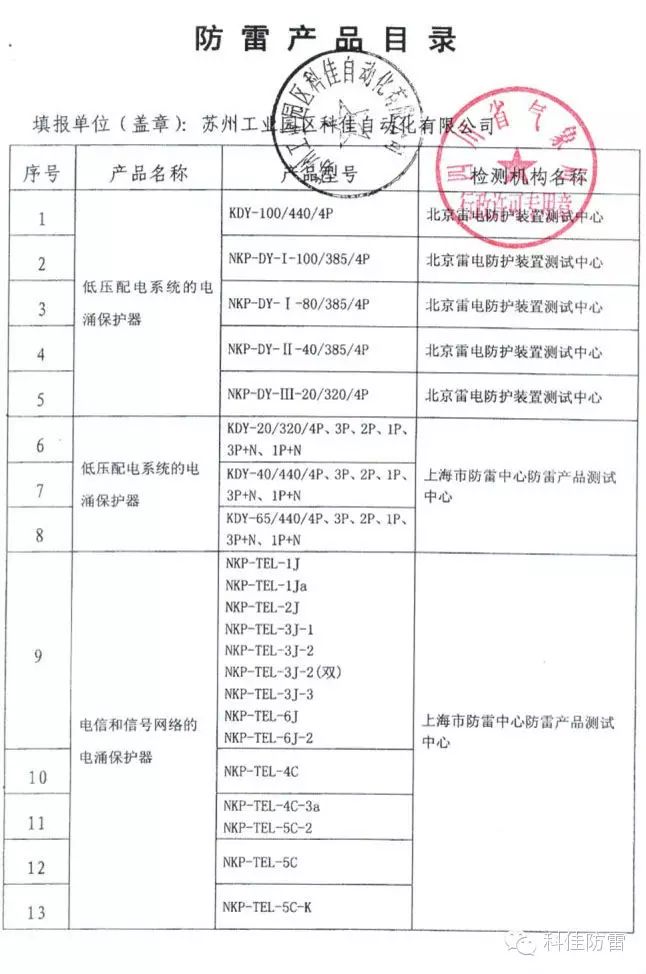 【科佳防雷】防雷產(chǎn)品全國各省的備案證書(圖14)