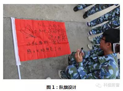 【科佳電氣】參與基層黨員拓展訓(xùn)練心得體會(圖1)