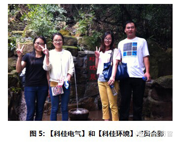 【科佳電氣】參與基層黨員拓展訓(xùn)練心得體會(圖5)
