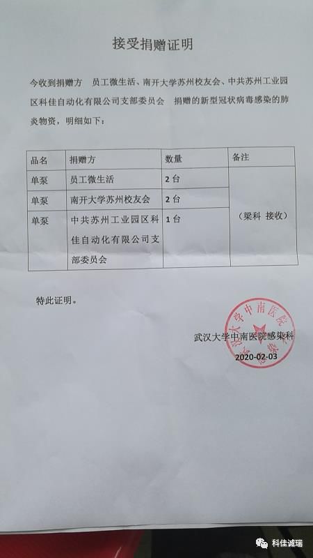 抗擊新冠肺炎，我們在行動--【科佳自動化】支部(圖4)