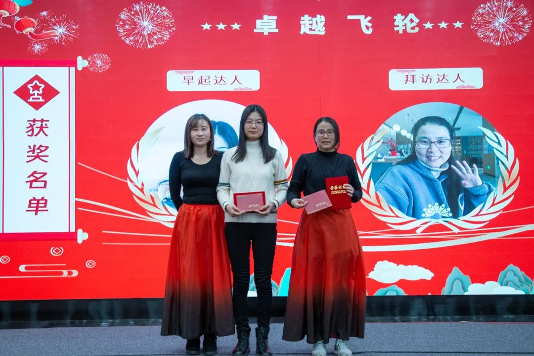 年終盛典丨科佳誠(chéng)瑞2024年度盛會(huì)(圖14)