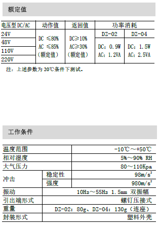 DZ-0204-canshu2.png