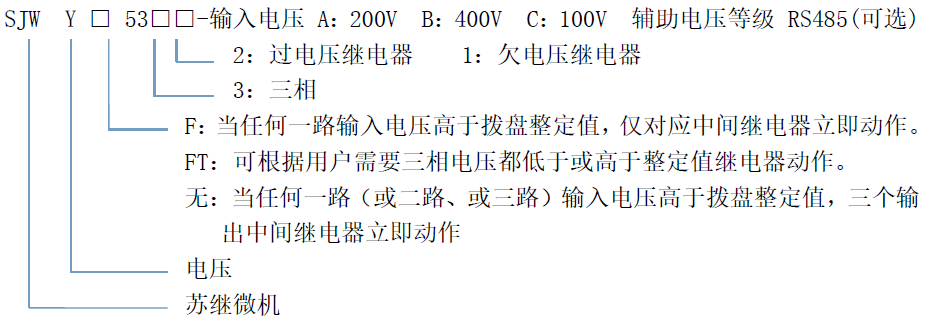 SJWY-5系列三相電壓繼電器(圖1)