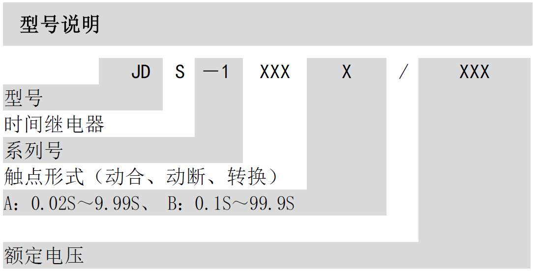 JDS-1000時(shí)間繼電器(圖1)