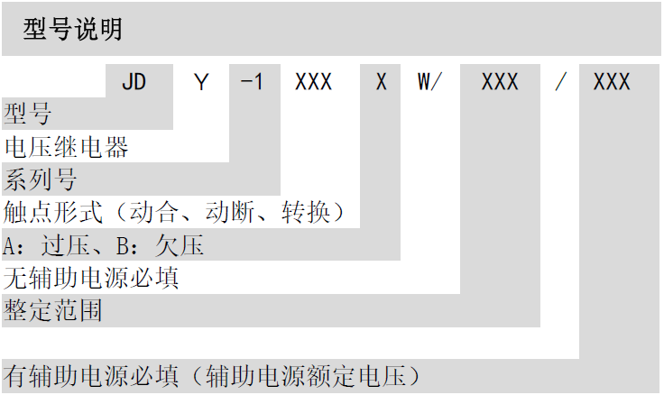 JDY-1000電壓繼電器(圖1)