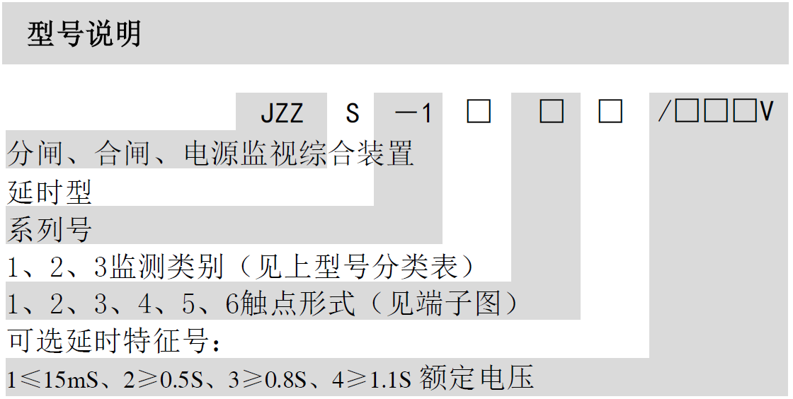 JZZS-1000分閘、合閘、電源監(jiān)視綜合裝置(圖1)