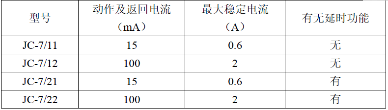JC-7-xinghao.png