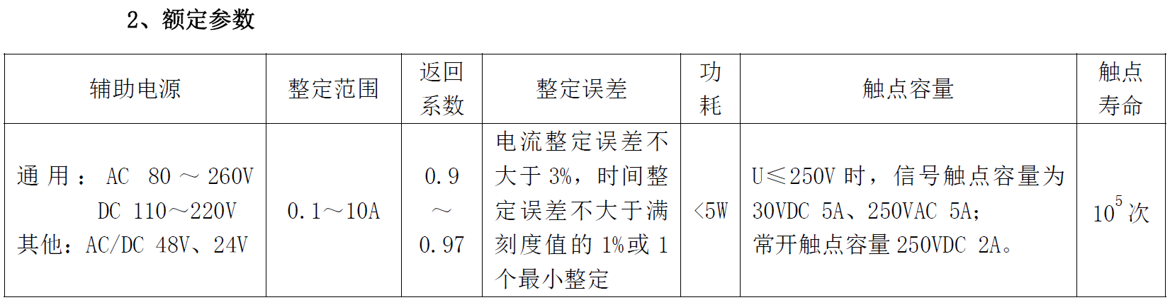 JL-30D-canshu.png