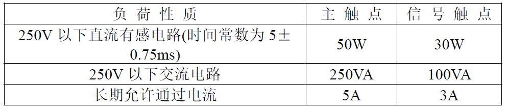 JZS-236G-canshu.png
