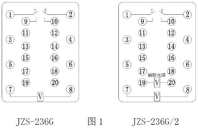 JZS-236G-jiexian.png