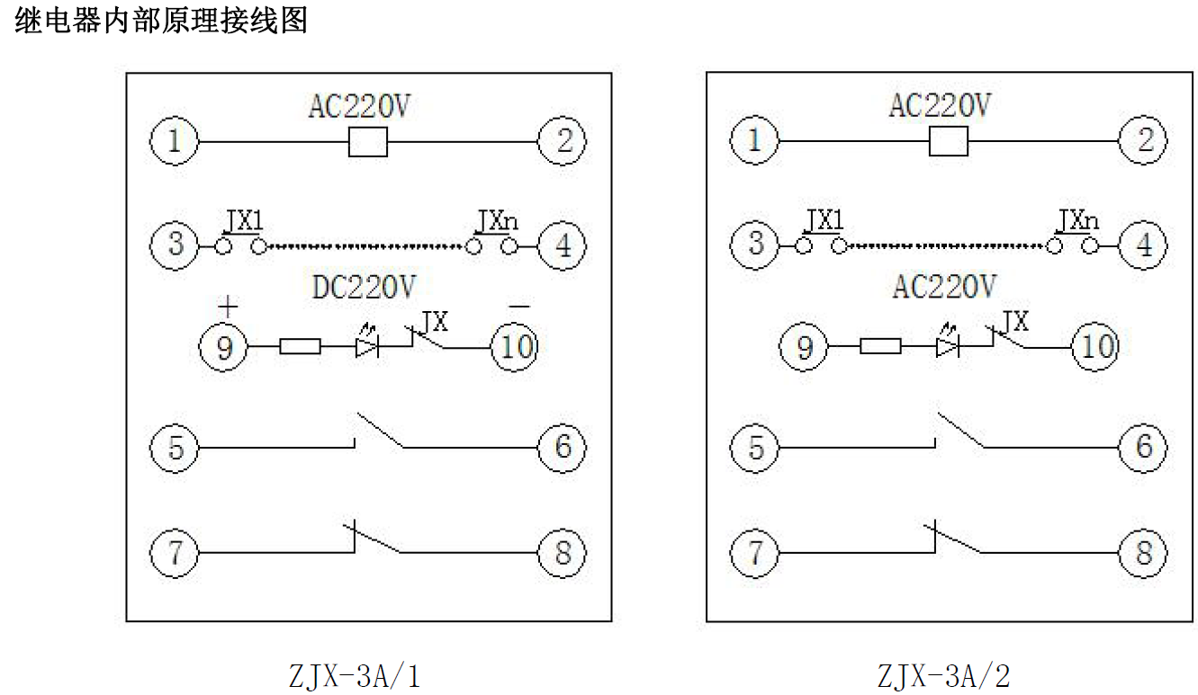 ZJX-3A-jiexian.png