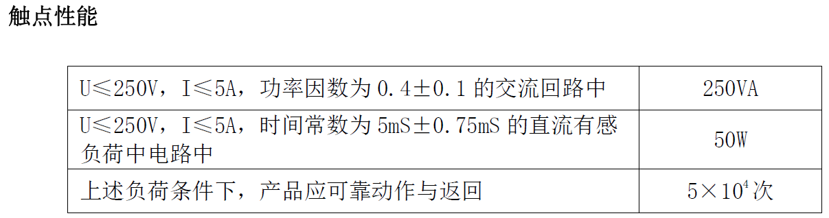 ZZS-canshu2.png