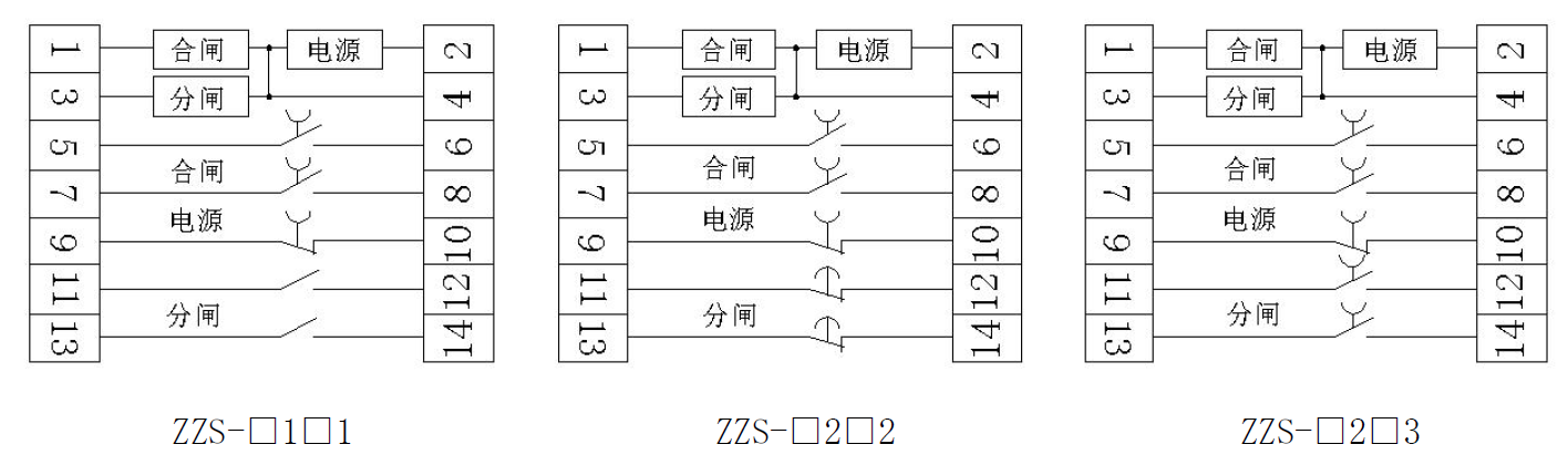 ZZS系列分閘、合閘、電源監(jiān)視綜合控制繼電器(圖1)