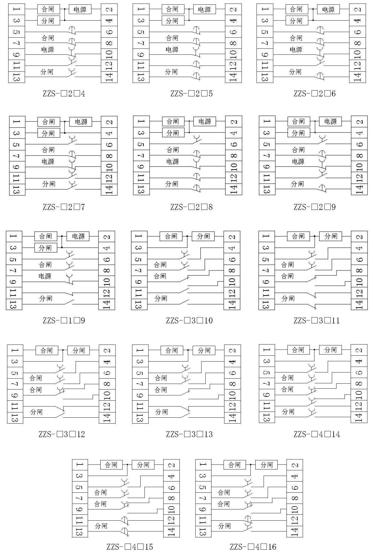 ZZS系列分閘、合閘、電源監(jiān)視綜合控制繼電器(圖2)
