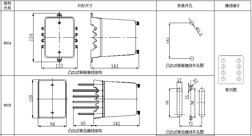 DL-10、DJ-100系列電流繼電器(圖1)