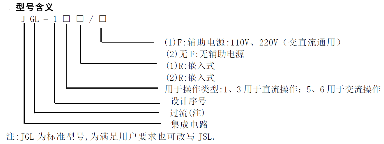 JGL(JSL)系列帶時限過流繼電器(圖1)