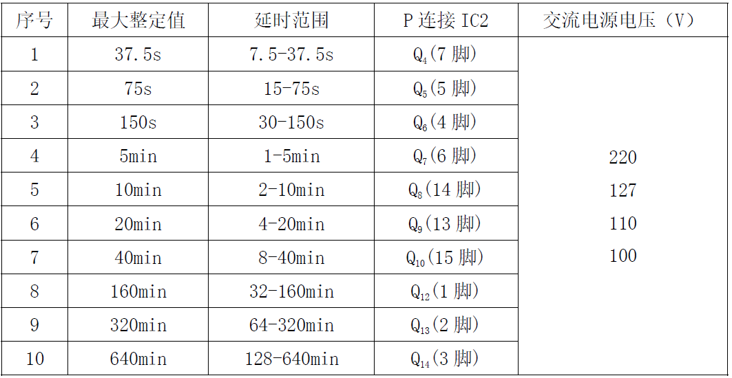 SS-60-canshu1.png