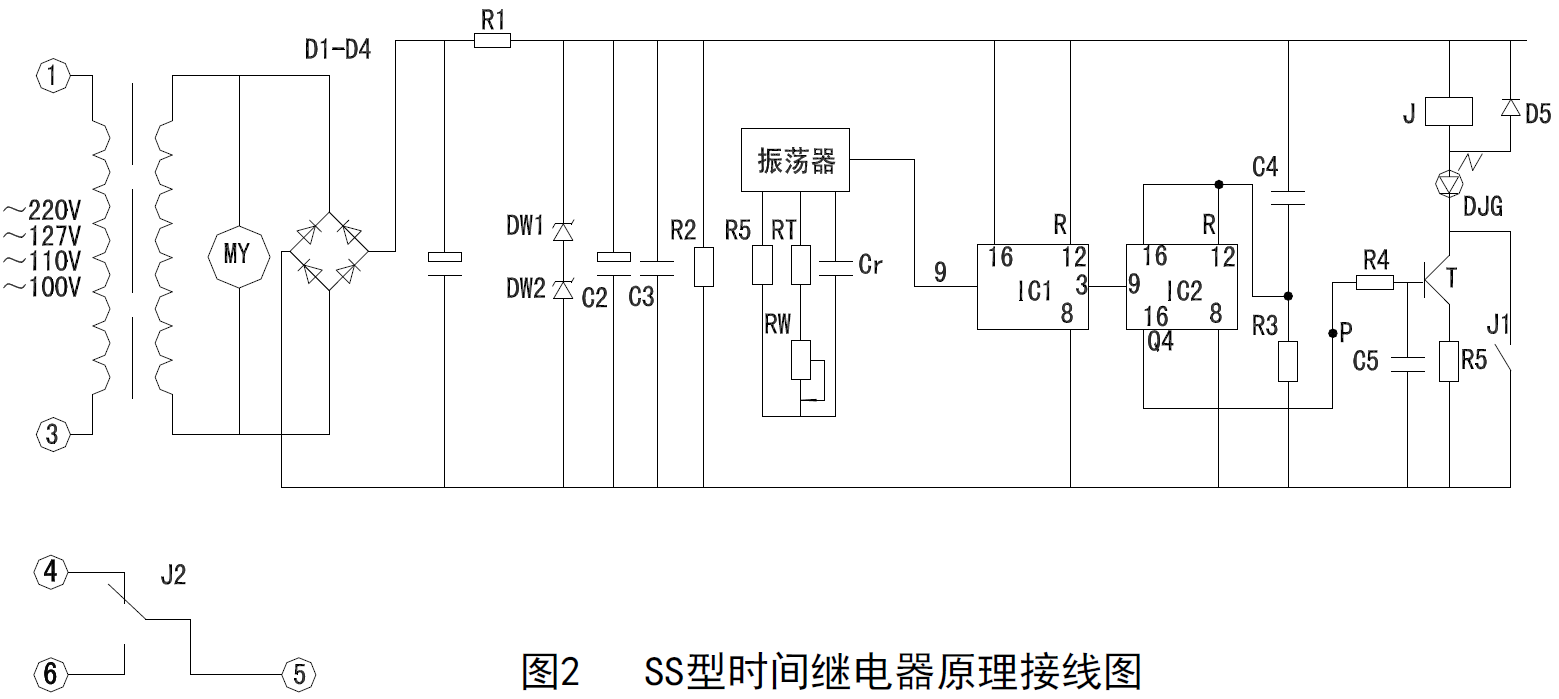 SS-60-yuanli.png