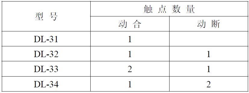DL-30-canshu1.png