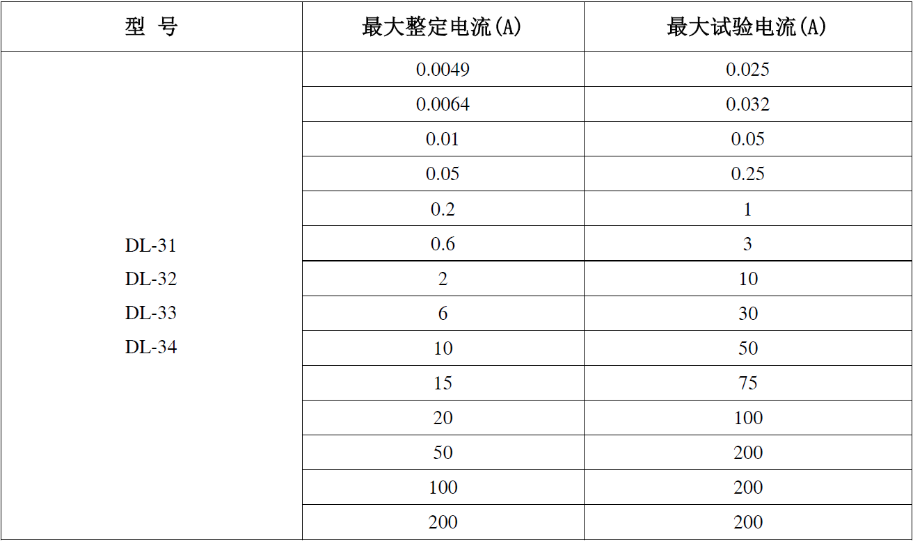 DL-30-canshu3.png