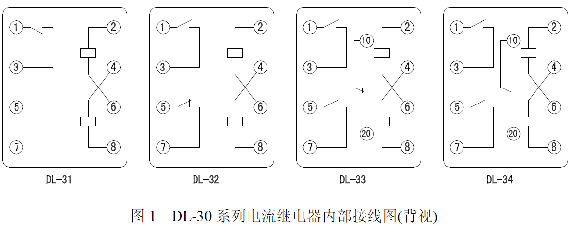 DL-30-jiexian.png