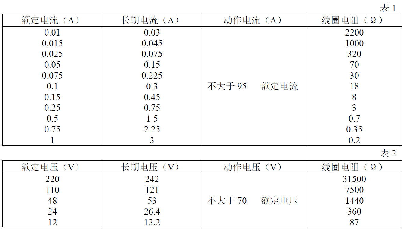 DX-11-canshu.png