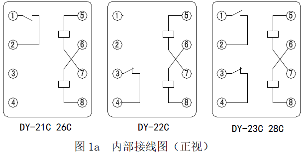 DY-20C-jiexian1.png