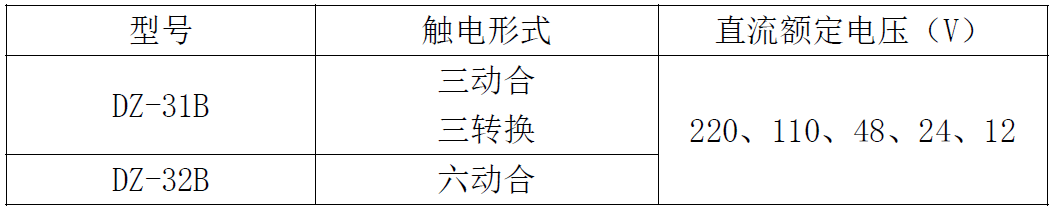 DZ-30B-canshu1.png
