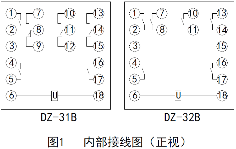 DZ-30B-canshu2.png