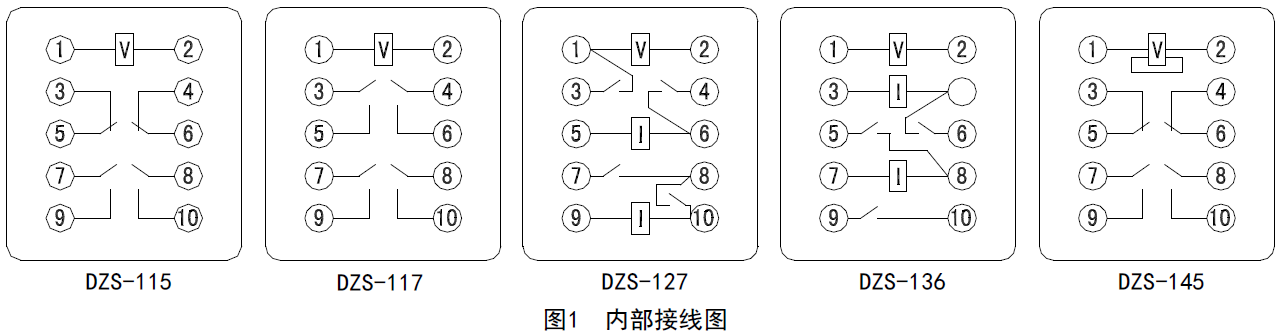 DZS-100-jiexian.png