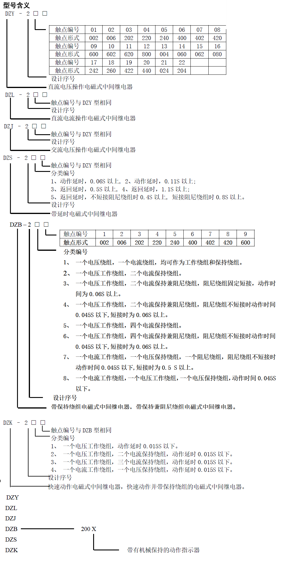 DZY-xinghao.png